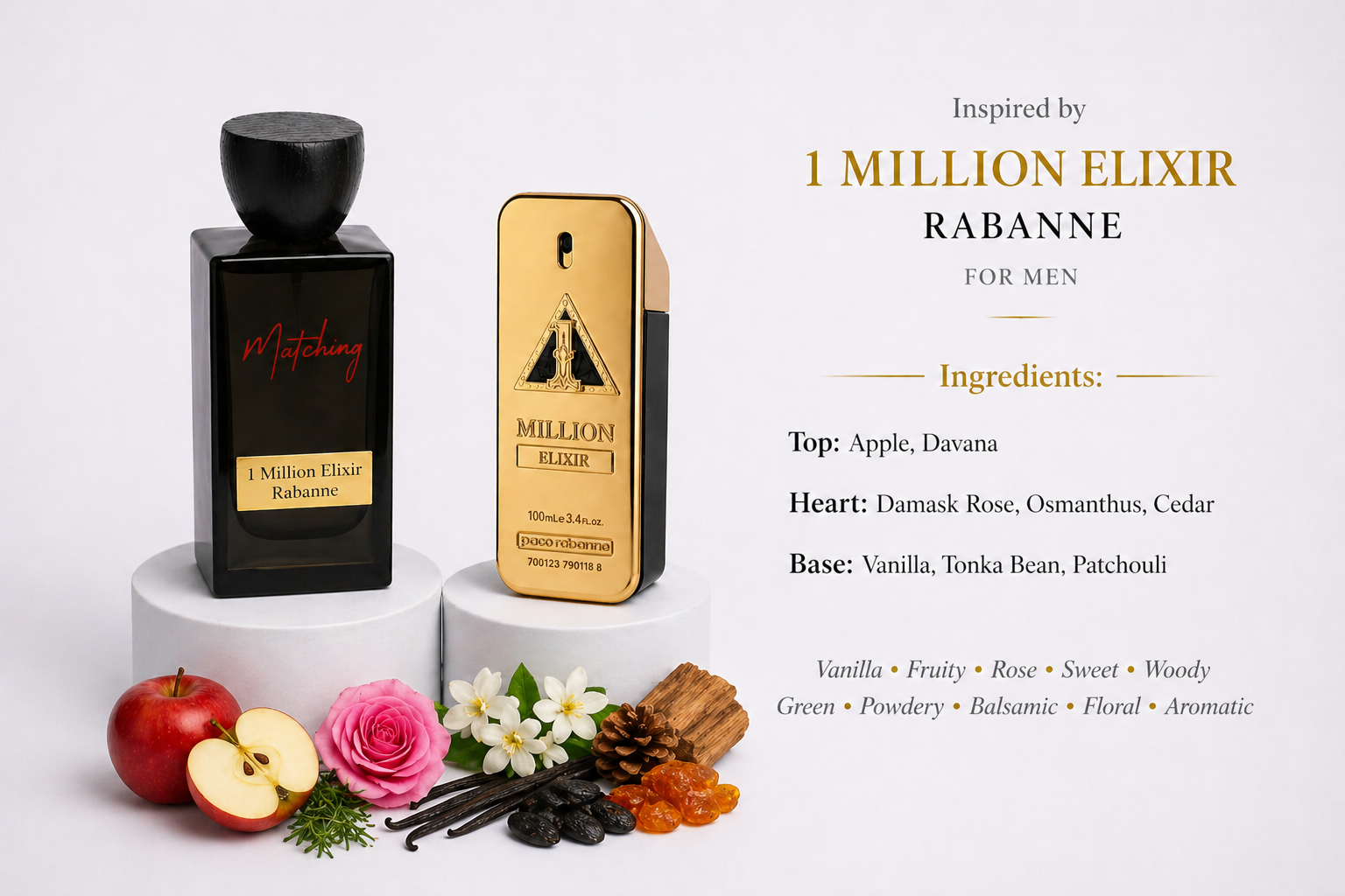 Matching Rabanne 1 Million Elixir