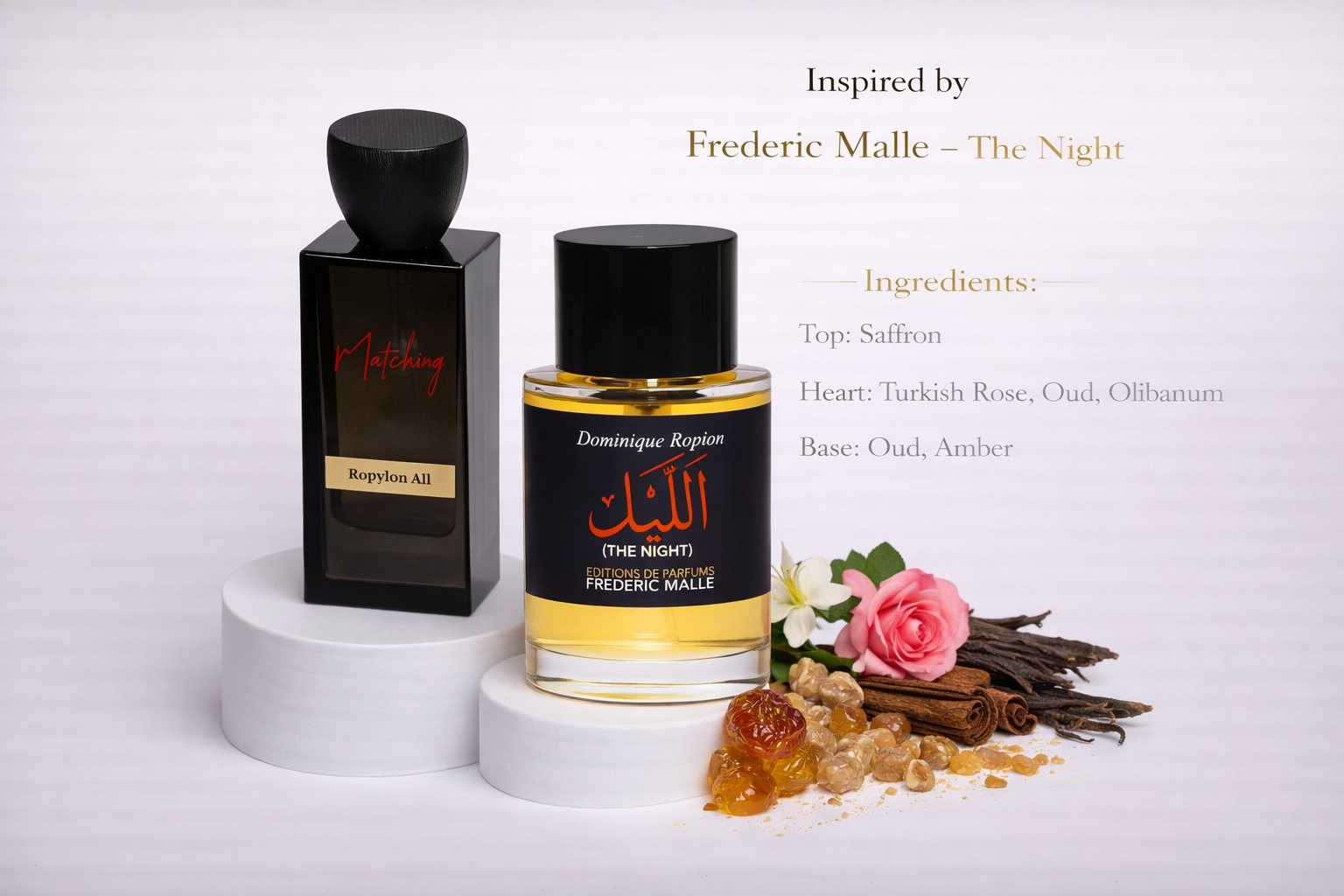 Matching Frédéric Malle The Night